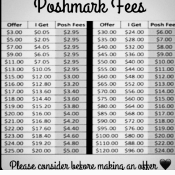 ❤️ ❤️ please read ❤️ ❤️ - Picture 3 of 3